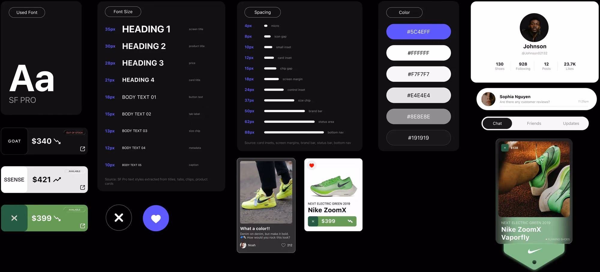 Design system: typography, font sizes, spacing, colors and components