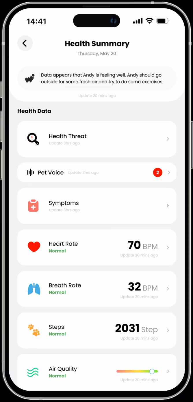 Health summary