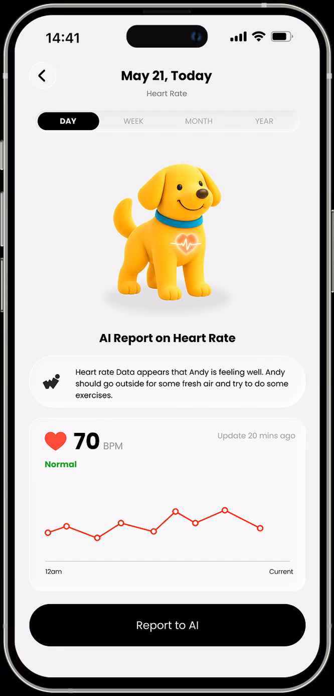 Heart-rate detail