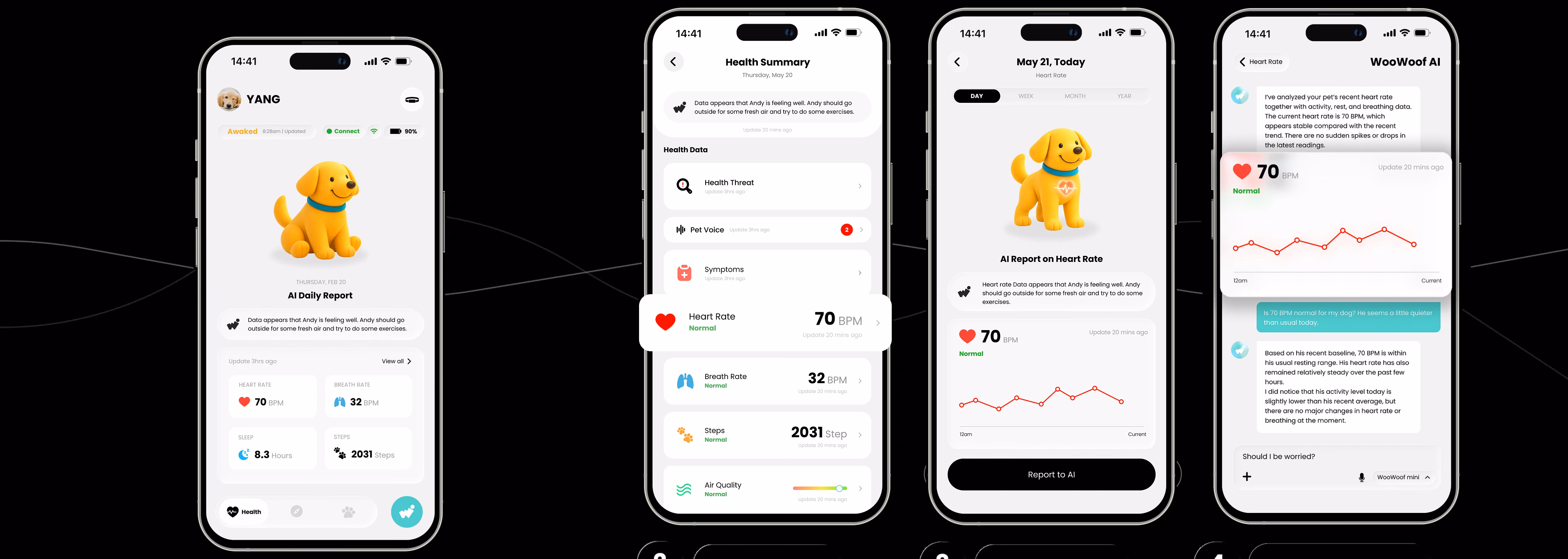 Four app screens from home to AI chat